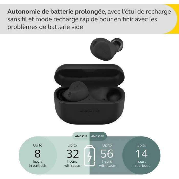 Jabra Elite 8 Active Wireless Bluetooth Earbuds - Noise Cancelling Headphones with Hybrid Adaptive Noise Cancellation