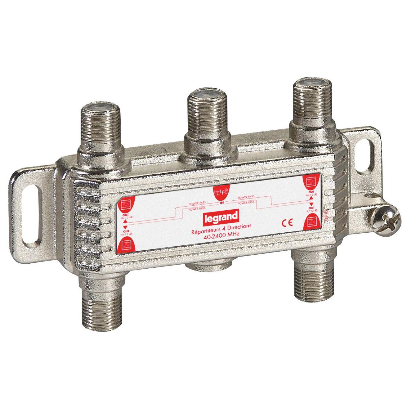 Legrand 0 910 36 Electrical Distribution Board Accessory