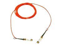 Cable óptico activo de conexión directa Cisco SFP+