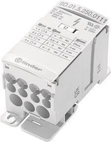 Finder Rail Connection Block 250A