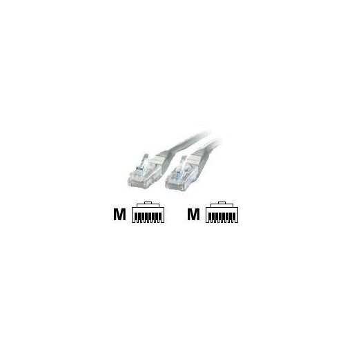Câble de connexion Roline RJ-45 (M) vers RJ-45 (M) - 50 cm - UTP - Cat 6 - Gris