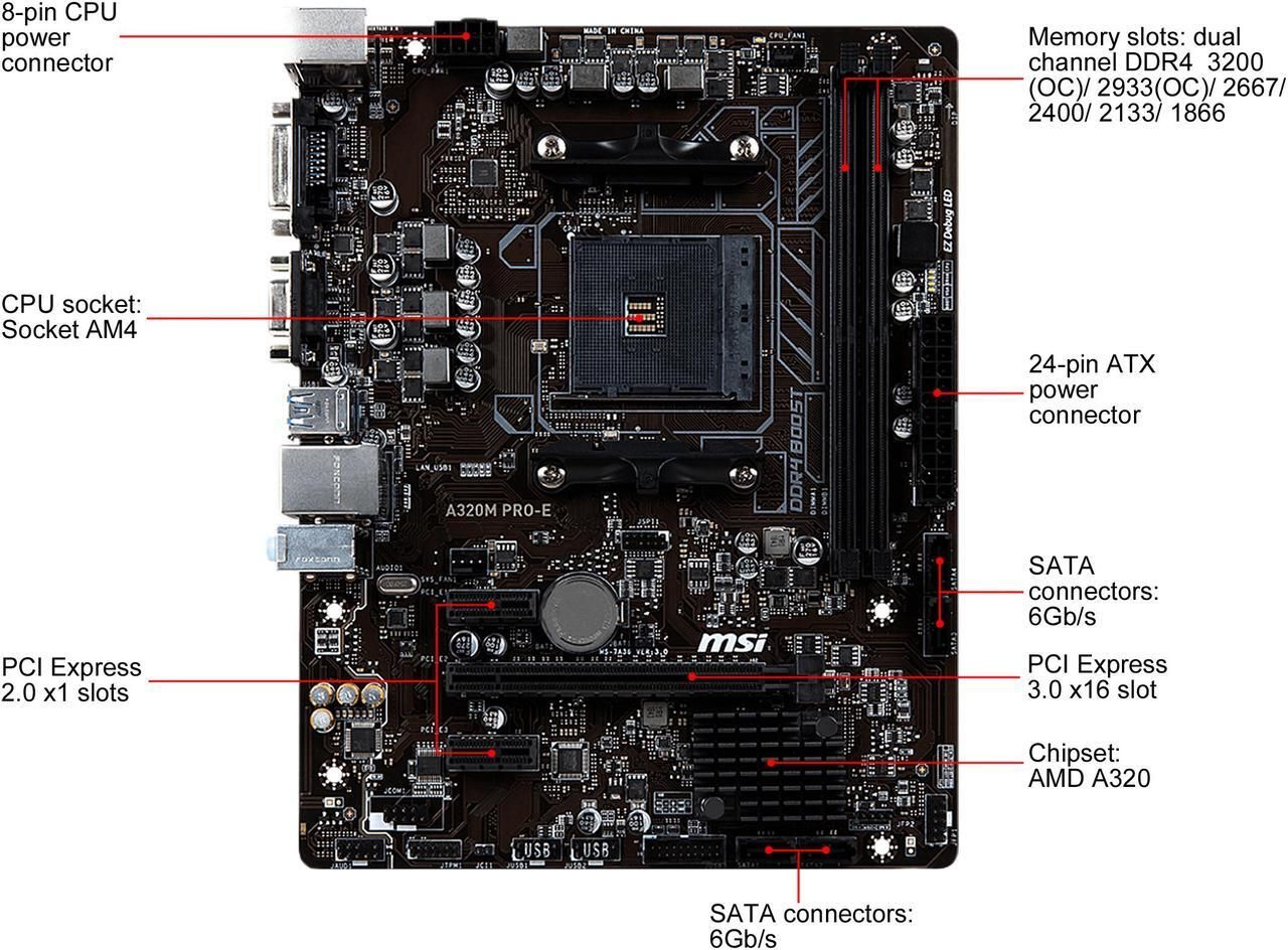 Carte mère MSI A320M PRO-E AMD A320 (Socket AM4, DDR4, 32 Go)