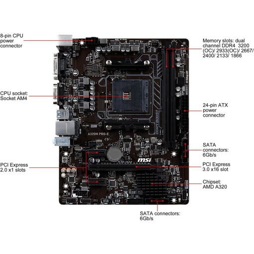 MSI A320M PRO-E AMD A320 Motherboard (AM4, DDR4, 32GB)