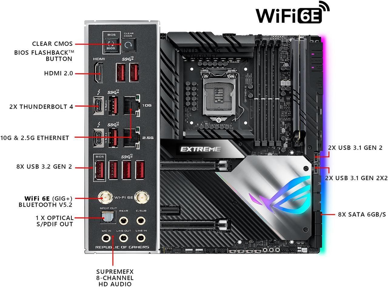 ASUS ROG Maximus XIII Extreme Motherboard