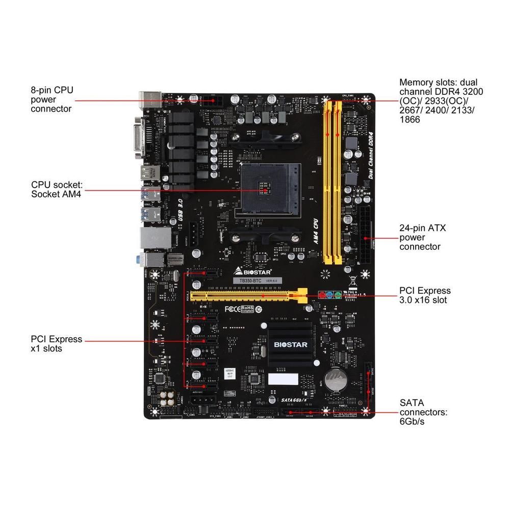 Biostar TB350-BTC AMD B350 AM4 DDR4 ATX Motherboard