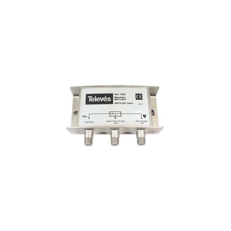 Multicolore Satellite/Terrestrial Coupler/Distribution Box, Ref. 745210