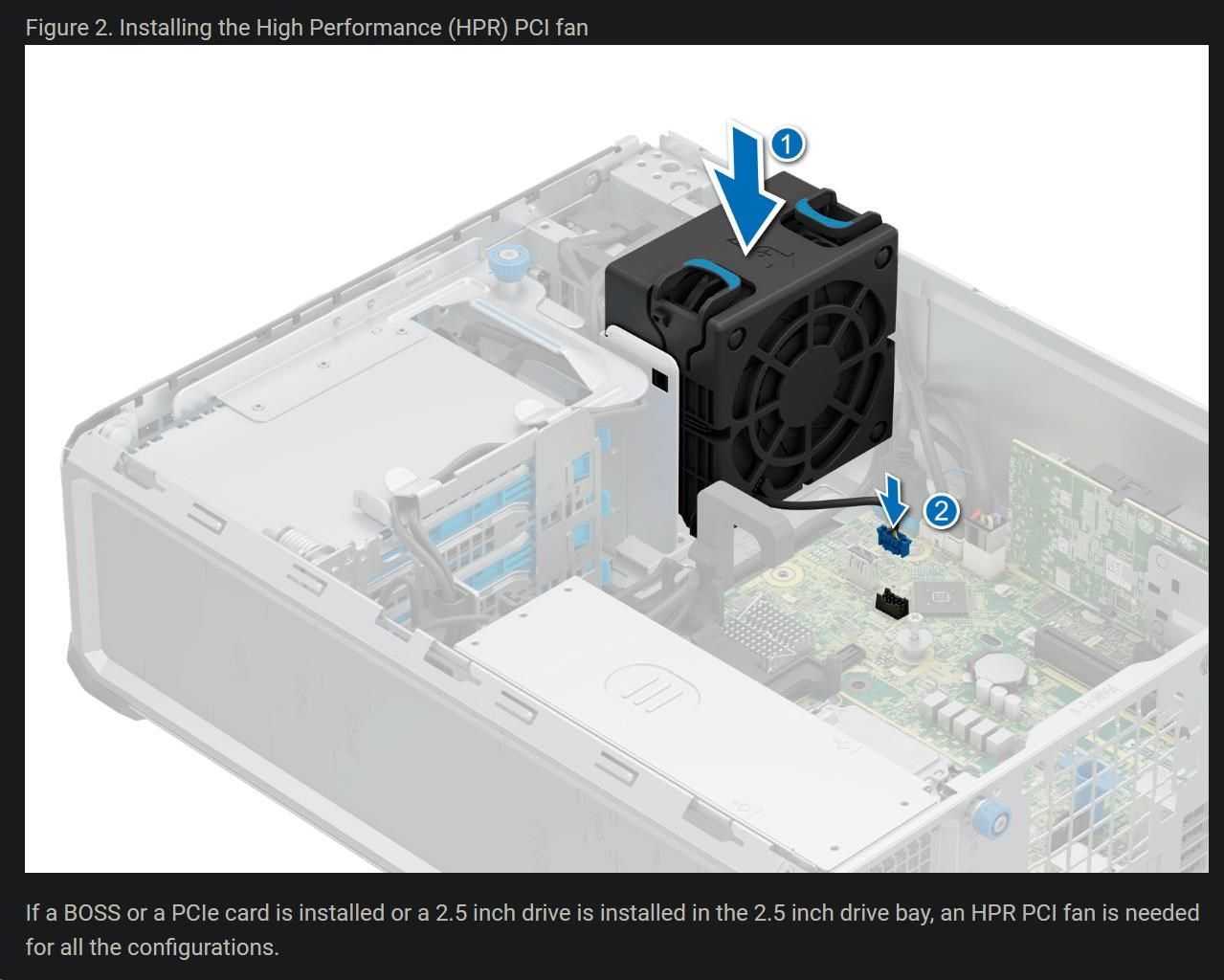 Dell Fan Module - Customer Kit for PowerEdge T160