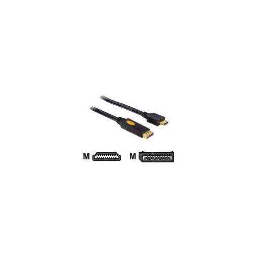 Delock 5m DisplayPort to HDMI Cable Adapter (Black)
