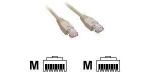 MCL Samar - Câble réseau - RJ-45 (M) pour RJ-45 (M) - 10 m - blindé - CAT 6