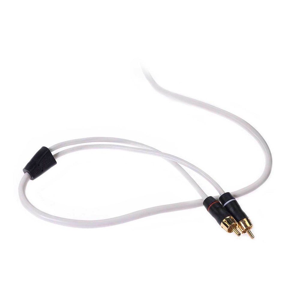 fusion ms rca3