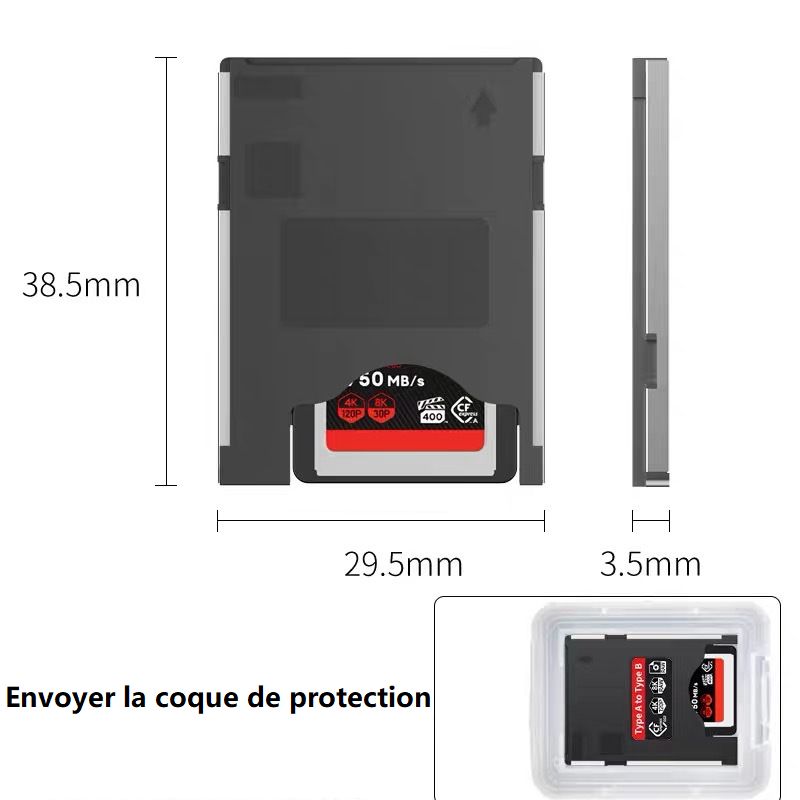Type A au tour de Type B -Plug and play, envoyez le cas de protection transparent