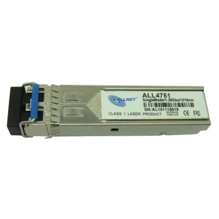 ALLNET ALL4751 module de commutation réseau