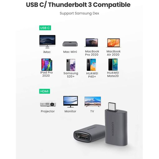 Adaptador Ugreen US320 USB-C a HDMI (Gris espacial)
