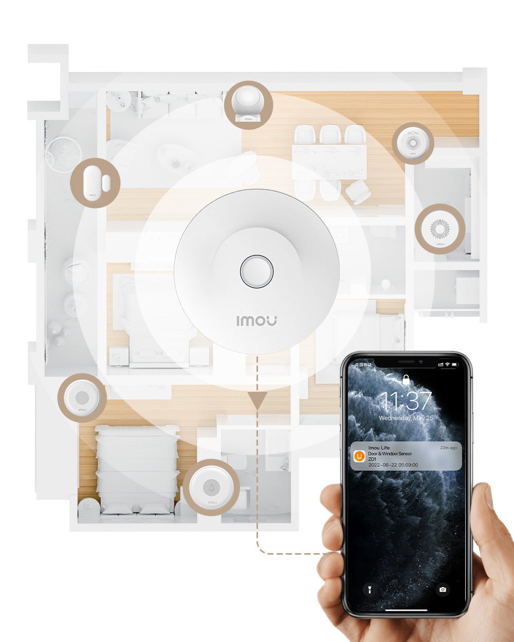 IMOU Gateway: Essential Alarm & Sensor Hub (Wi-Fi)