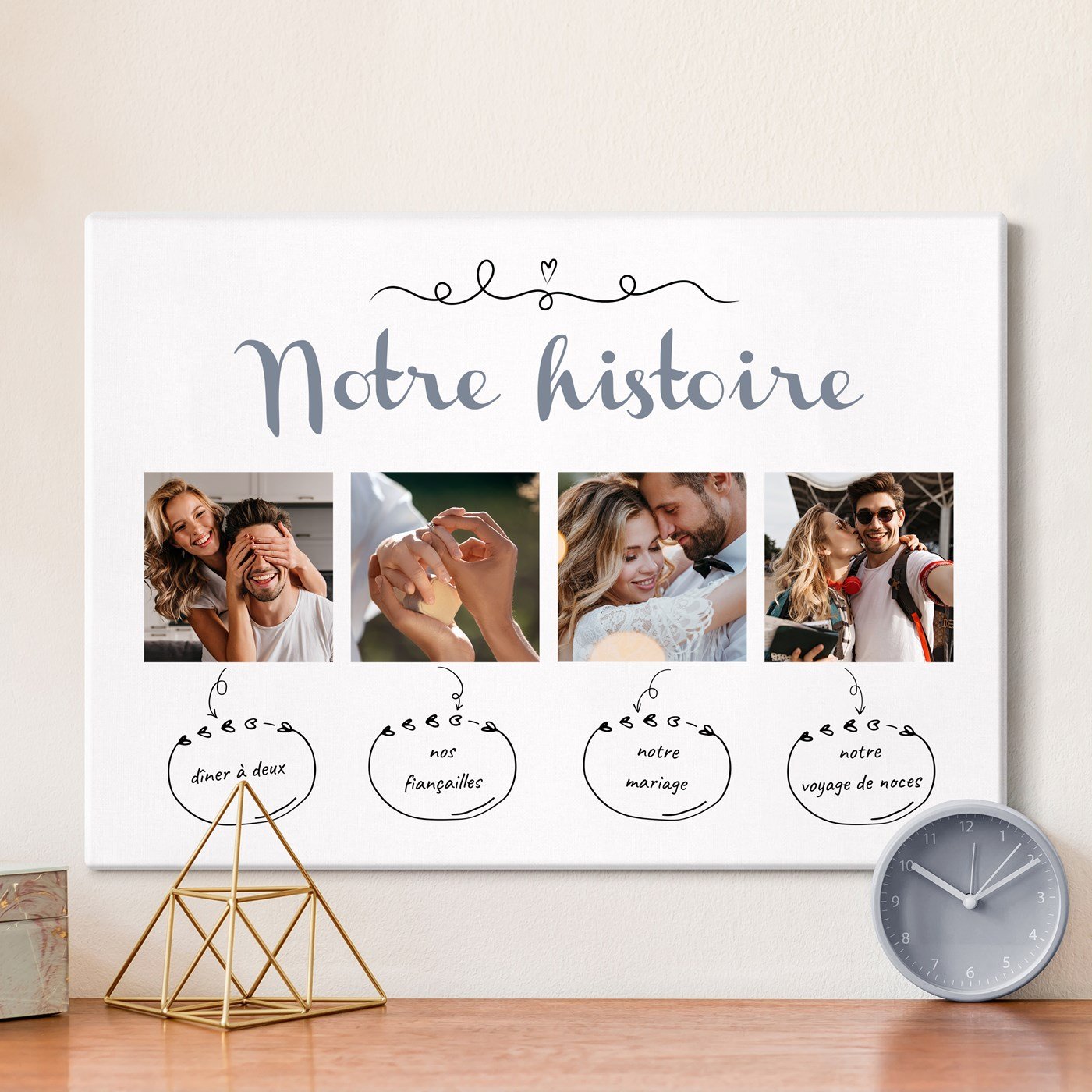 Collage photo personnalisé sur toile pour histoire d'amour de couple (50x70cm)