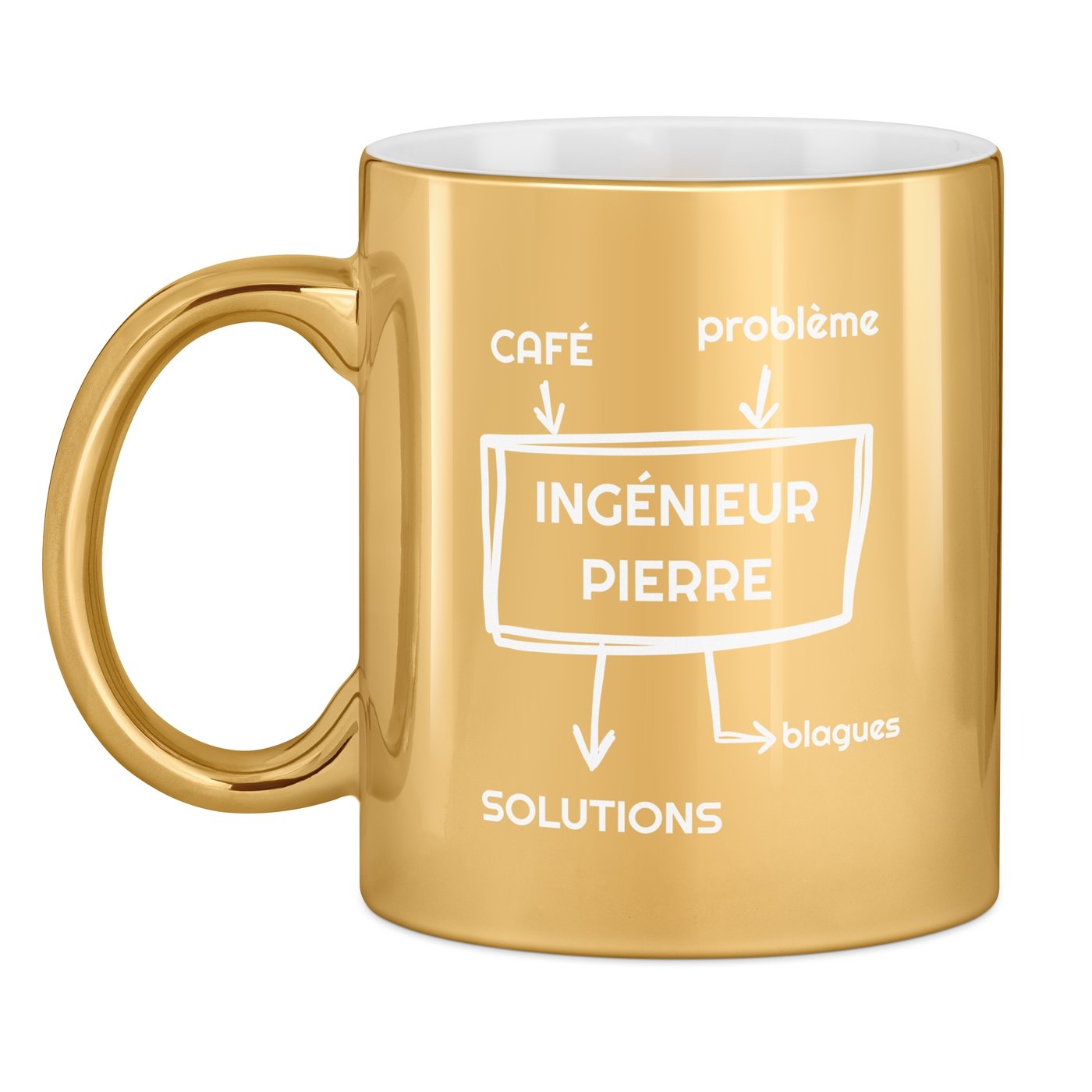 Golden Ceramic Mug with Personalization for Engineer Birthday
