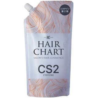 Kracie Hair Chart Cysteine Perm