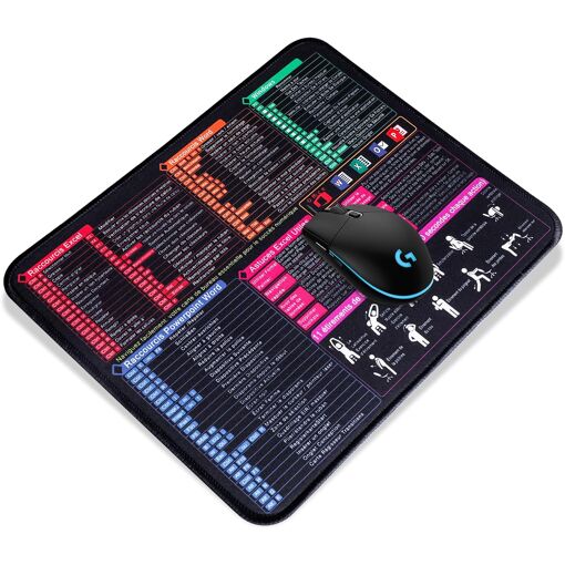 KALANKA Excel Keyboard Shortcuts Mouse Pad, Large, Non-Slip, Stitched Edges