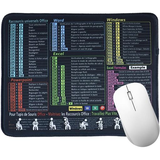 Kalanka Mouse Pad, Black 1 (Excel Shortcuts)