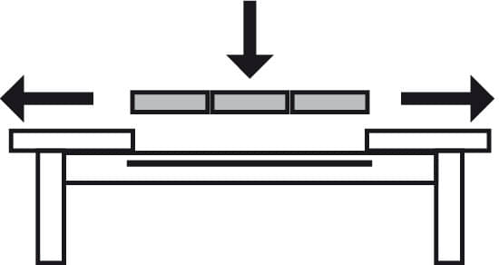 Guidage à billes Häfele pour 13 plaques d'insertion pour tables de châssis et de coulisses synchrones, 850 / 1050 mm