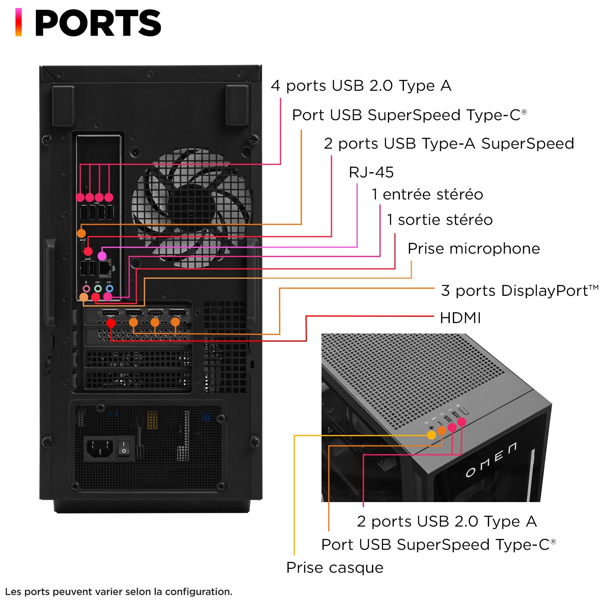 HP Omen 35L Gaming PC - AMD Ryzen 7, 32GB RAM, 1TB SSD, NVIDIA GeForce RTX 5070