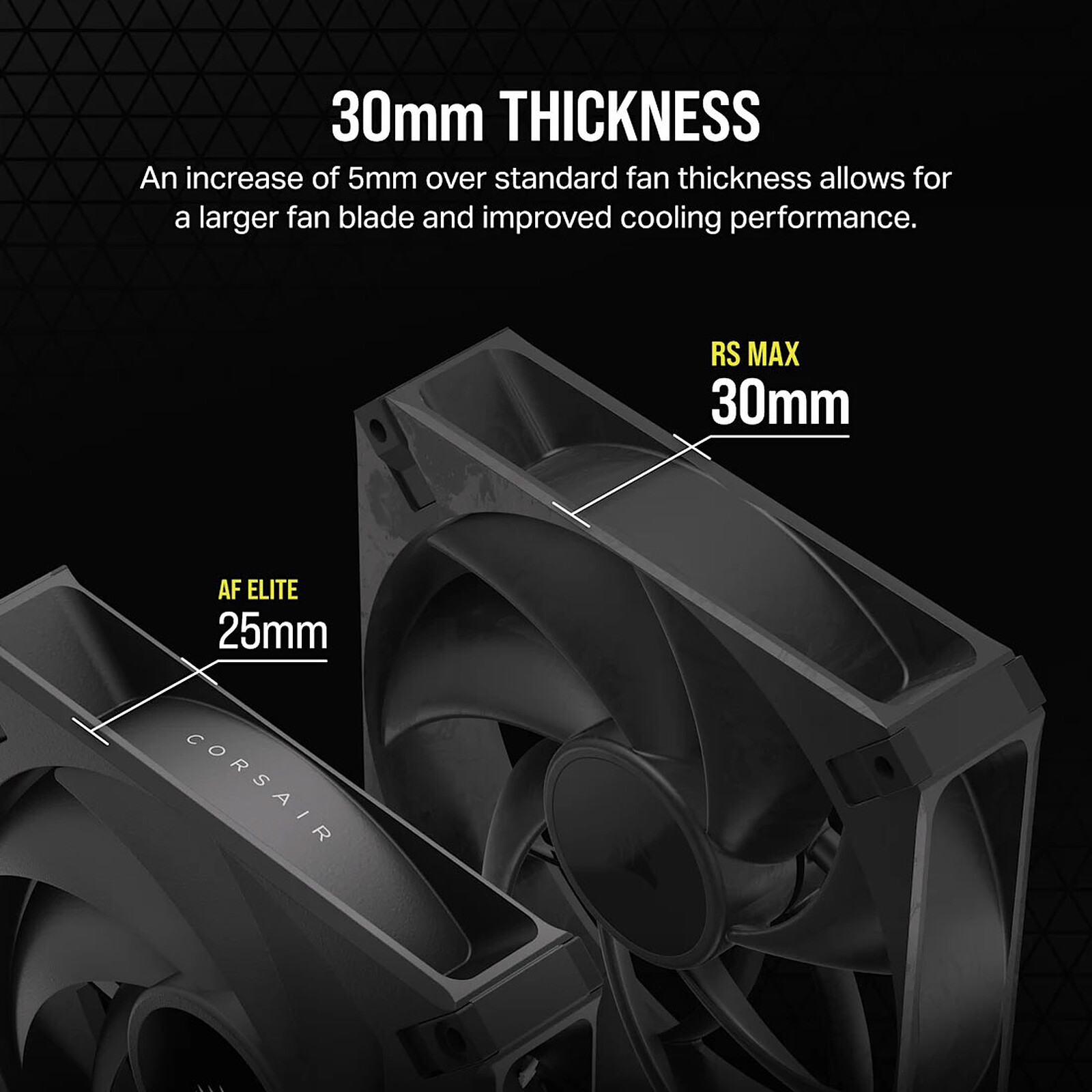 Corsair RS140 MAX Black 