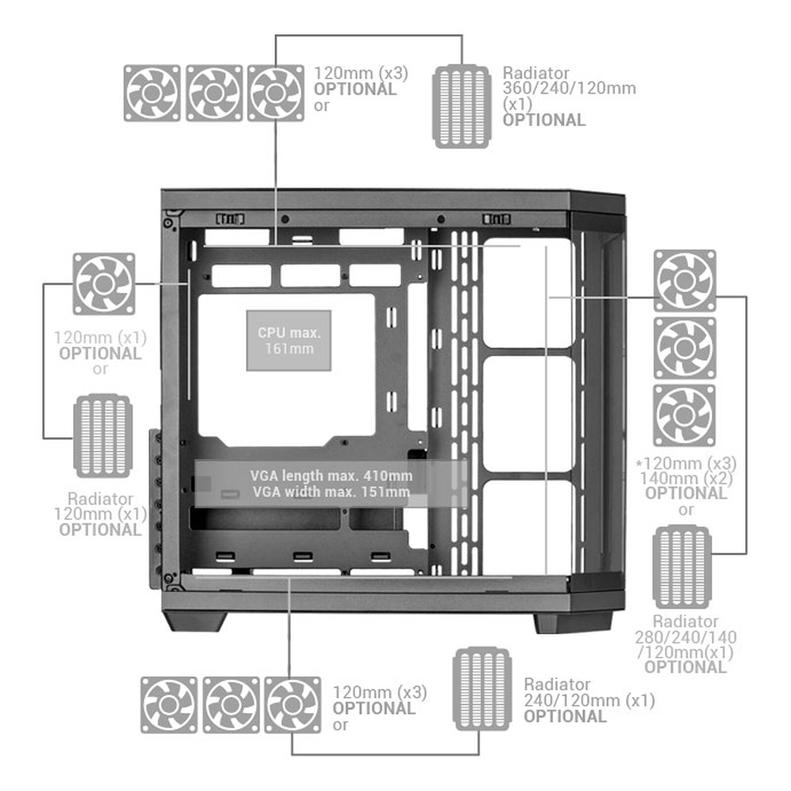 Mars Gaming MC-3TCORE Mid-Tower Case, Black