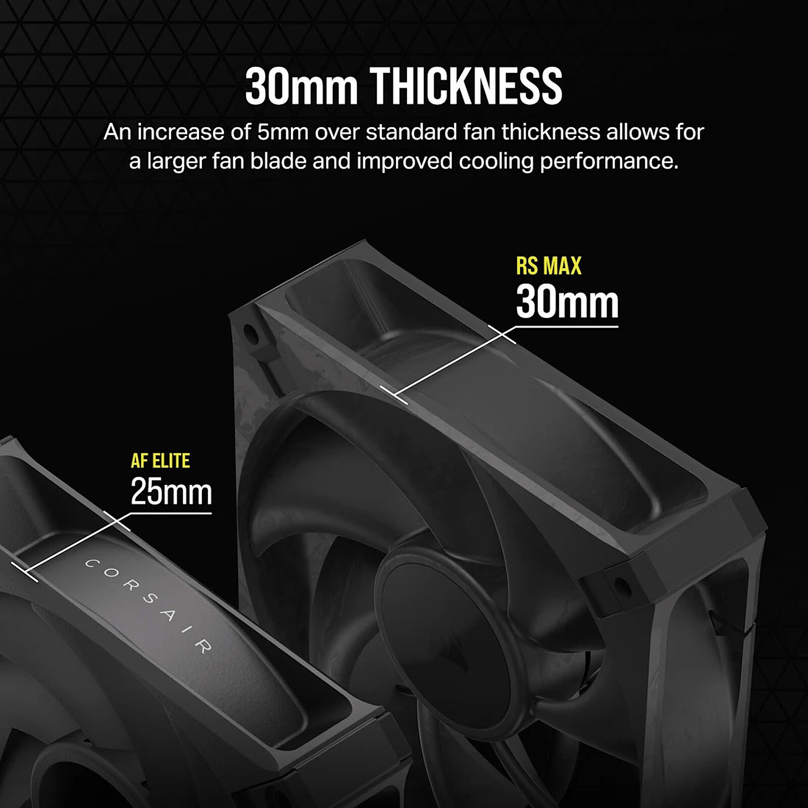 Corsair RS120 MAX Black 